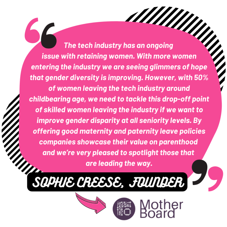 A quote from Sophie Creese, Founder of MotherBoard, who has teamed up with Code First Girls for our #MumsWhoCode campaign.